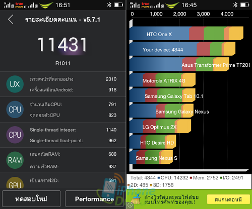 OPPO Joy Plus Testing-02