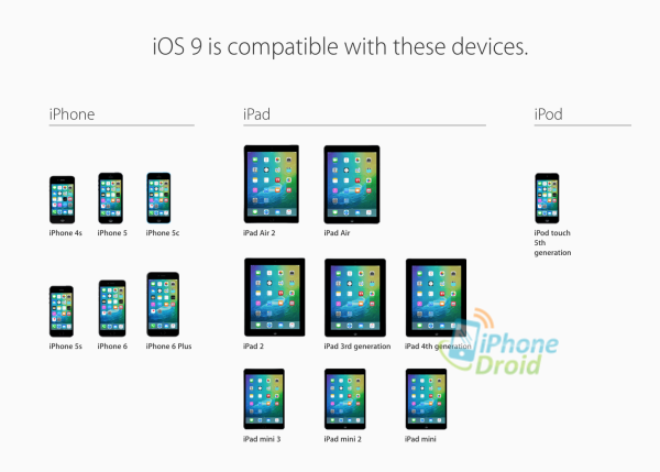 ios 9 compatible