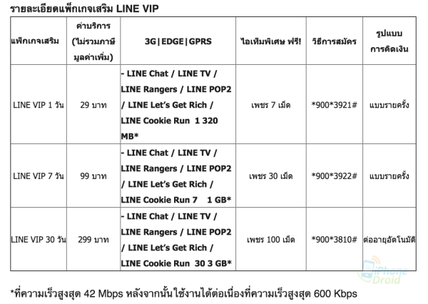 line_vip