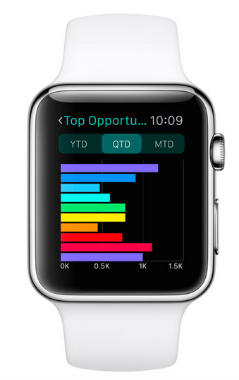watchOS 2 Preview -07