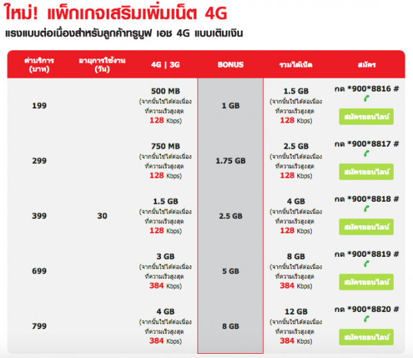 จับภาพหน้าจอ 2558-06-25 เวลา 13.54.04