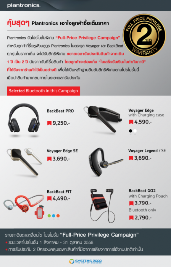 PLANTRONICS