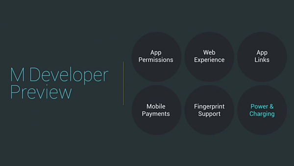 Android M is now officially called Android 6.0 Marshmallow