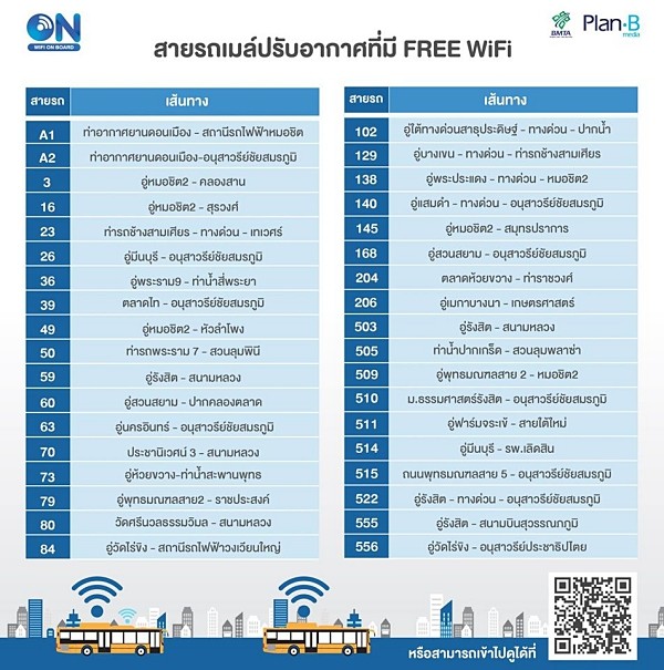 Free ON WIFI