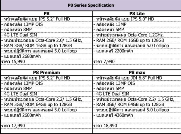 P8_Series