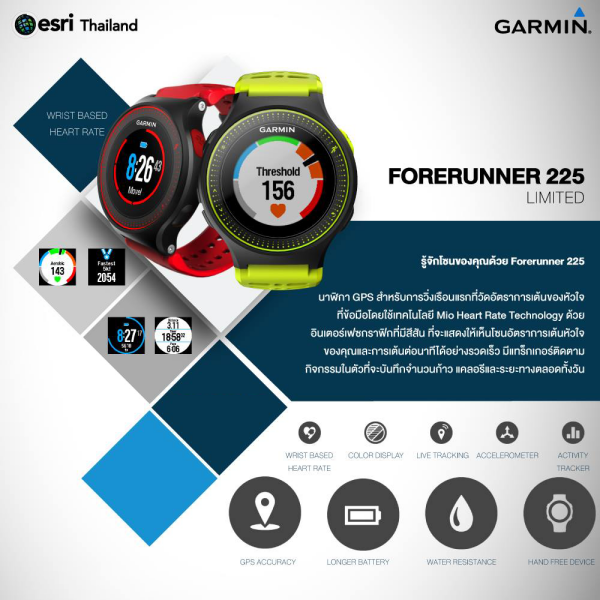 Garmin-Forerunner-225