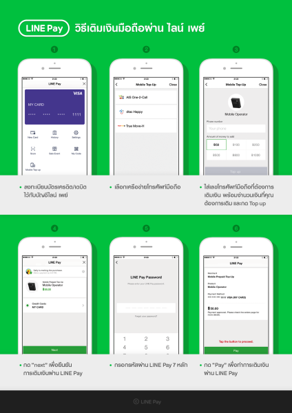 Line Pay เปิดตัวฟีเจอร์ใหม่ Mobile Top-Up สามารถเติมเงินเข้ามือถือได้แล้ว  ไม่มีค่าบริการเพิ่ม