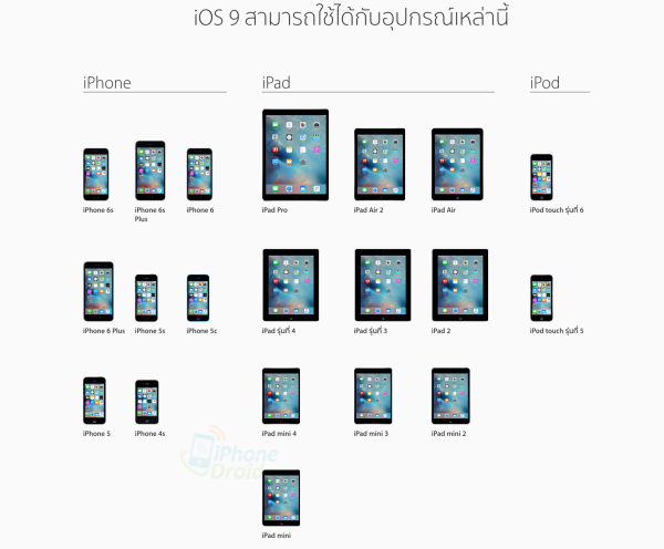 iOS9-compatible