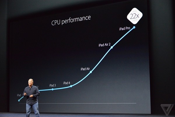 iPad Pro-05