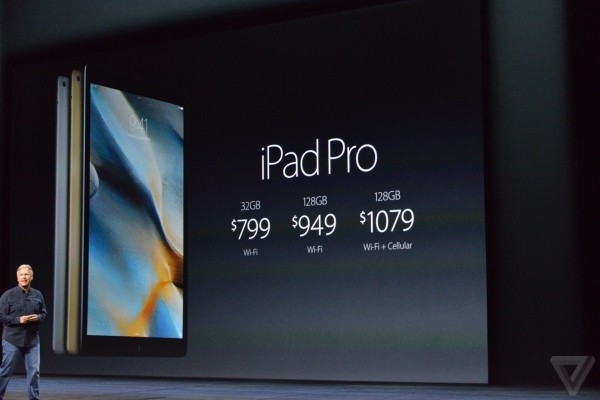 iPad Pro Price