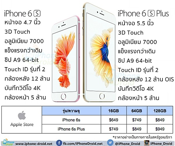 iPhone 6s Price