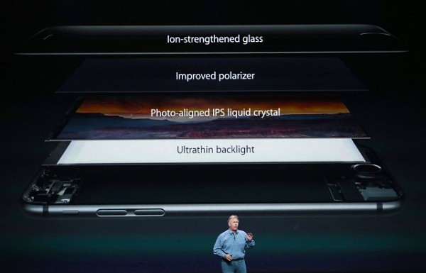 iPhone 6s Screen