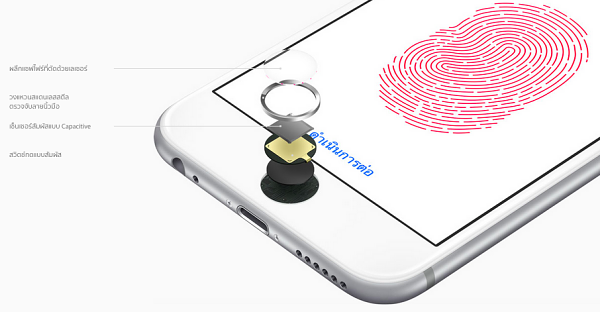 iPhone 6s Touch ID