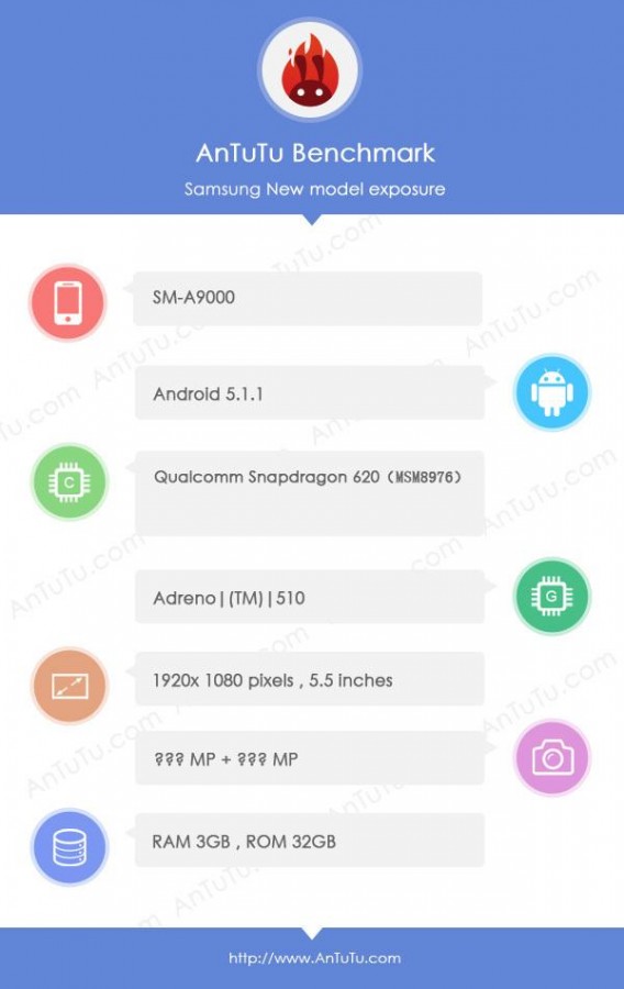 Samsung Galaxy A9 SM-A9000