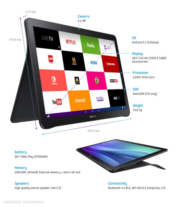 Samsung Galaxy View Spec