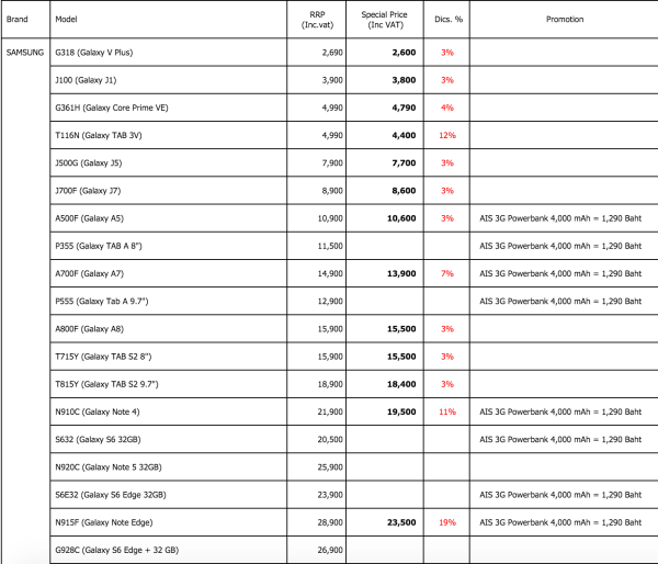 Screen Shot 2015-10-07 at 9.32.07 AM