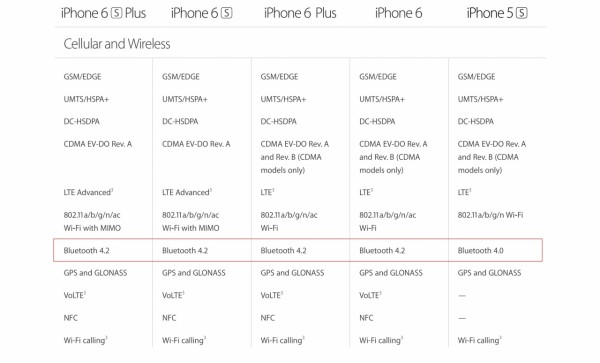 bluetooth4.2_01