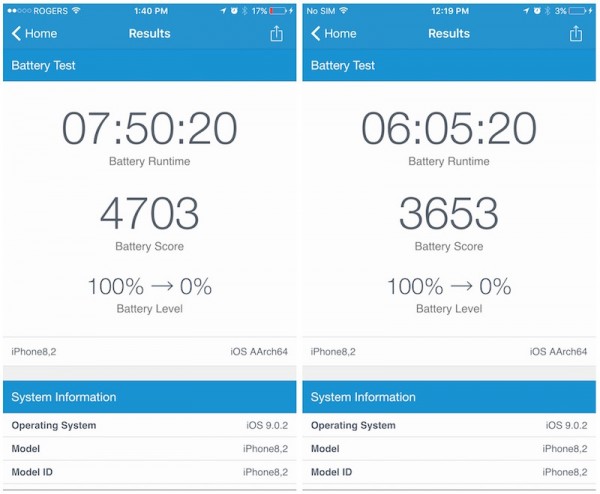 geekbench_tsmc_samsung_a9