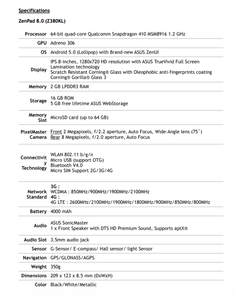 spec_zenpad8.0