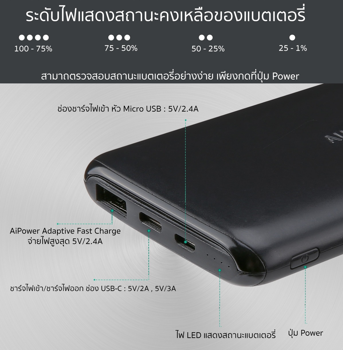 How to choose the Power Bank