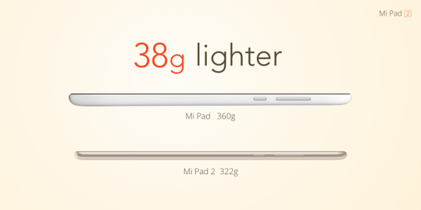 Xiaomi MiPad 2 image-02