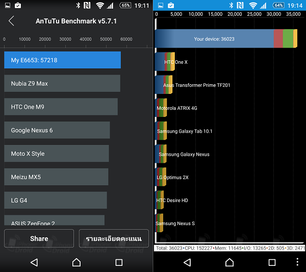 Xperia Z5 Review-15