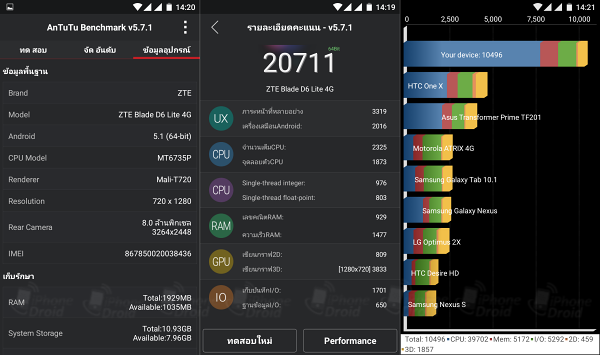 dtac Phone Eagle Blade 4G UI-07