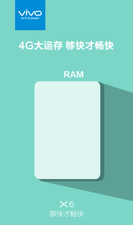 vivo X6
