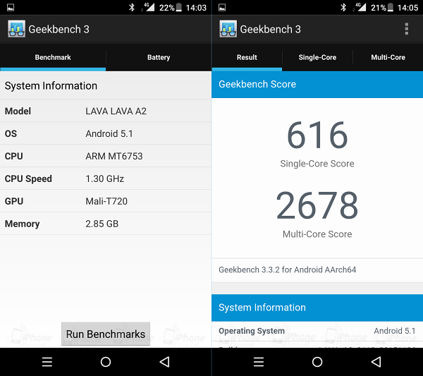 AIS LAVA A2 UI Review-09