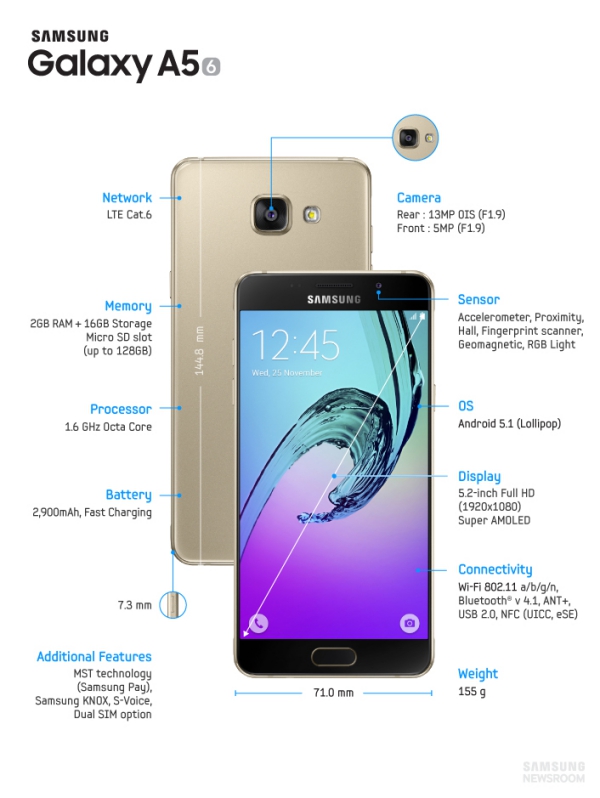 Galaxy A5 (2016)