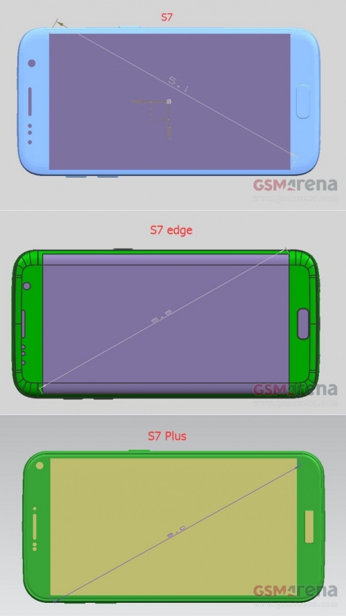 Samsung Galaxy S7 screen size
