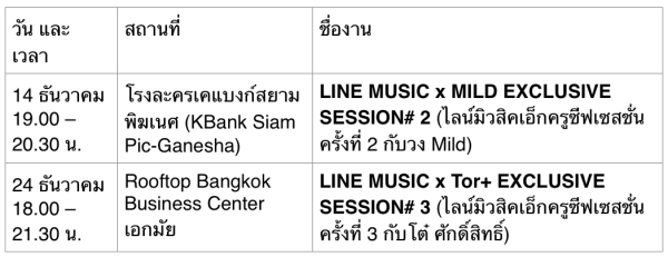 line_Music_activities