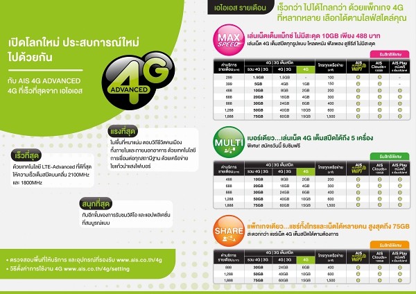 AIS 4G Advanced-03