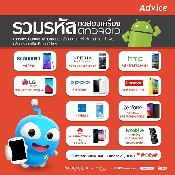 Android Code