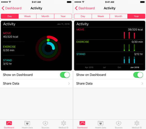 activity-health-ios-9.3