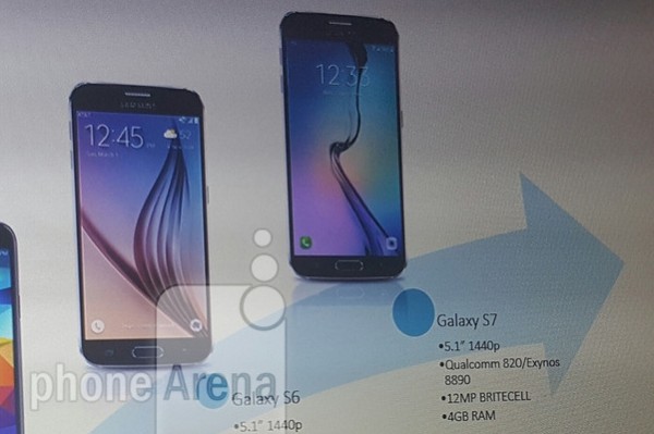 galaxy-s7-slide-1