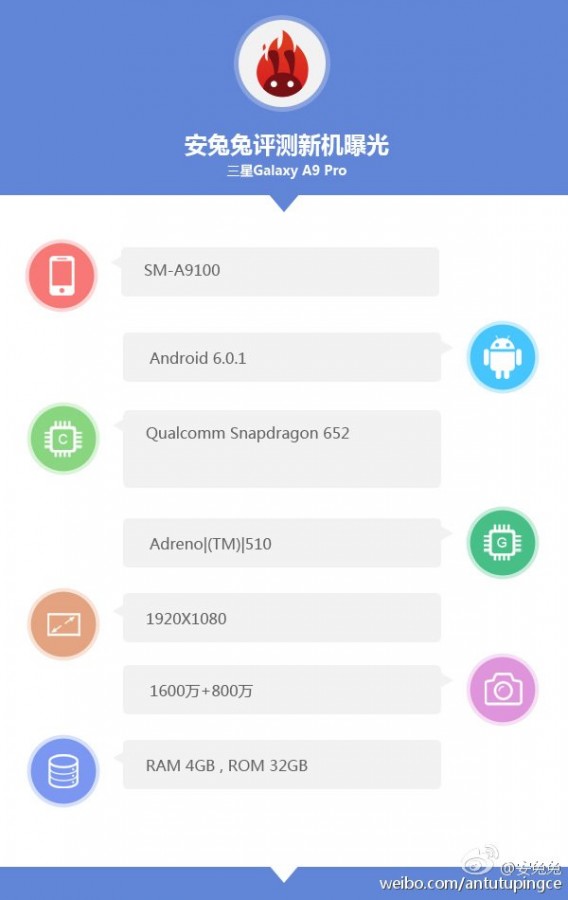 Galaxy A9 Pro SM-A9100