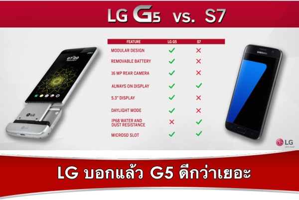 LG-G5-vs-Samsung-Galaxy-S7