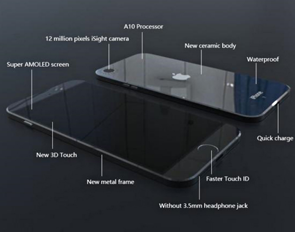 iPhone 7 spec render