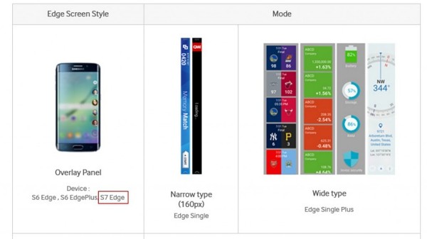 samsung-galaxy-s7-edge-features