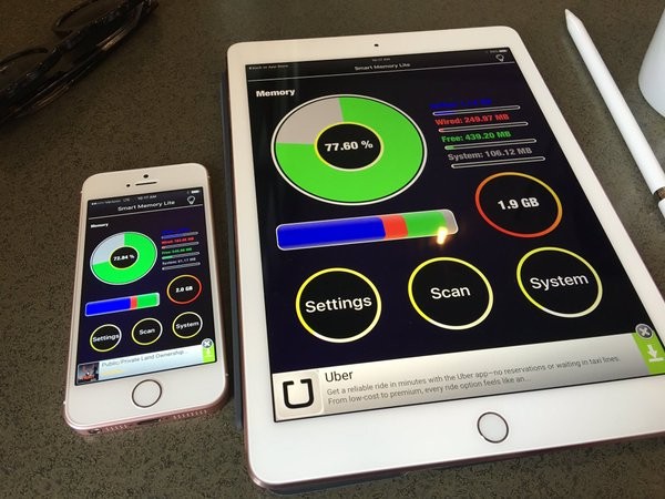 AppleiPhone SE and iPad Pro 9.7 with 2GB RAM