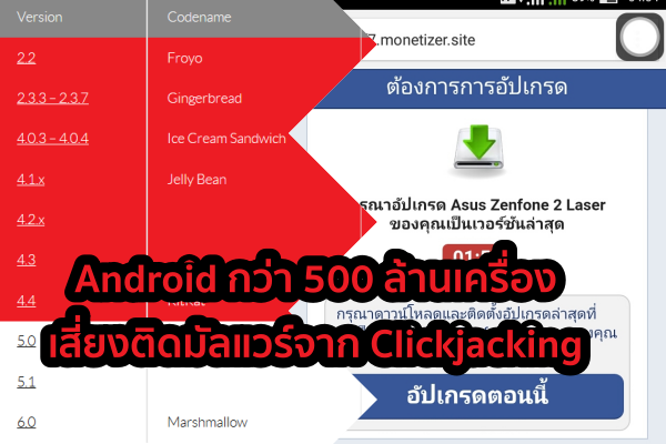 Clickjacking Android