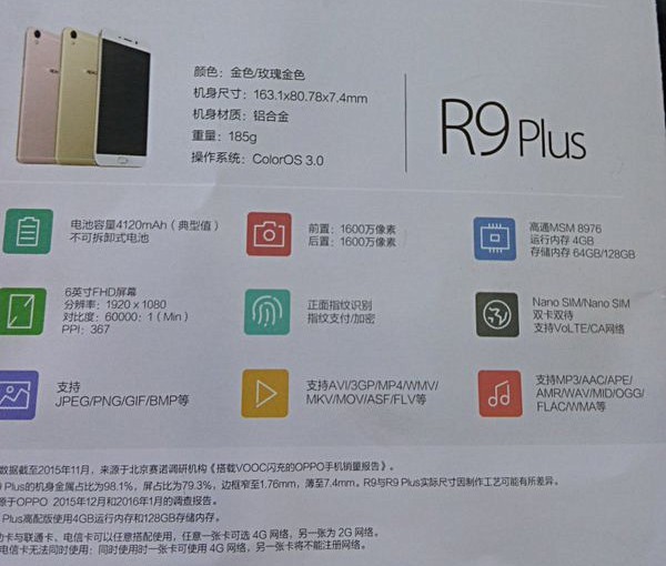 OPPO R9 Plus Spec