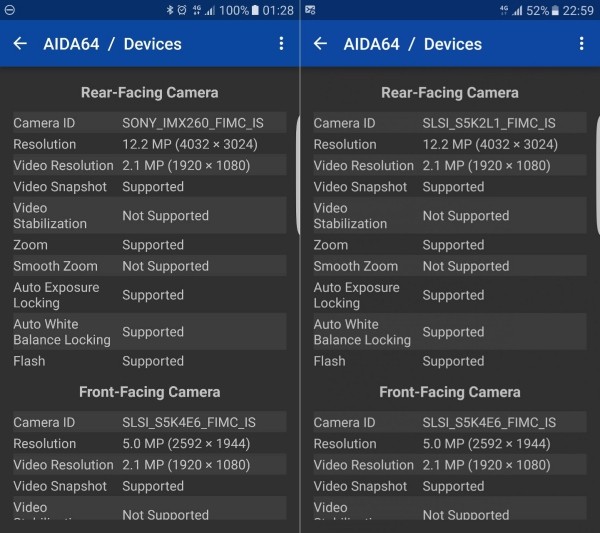 Samsung Galaxy S7 Camera