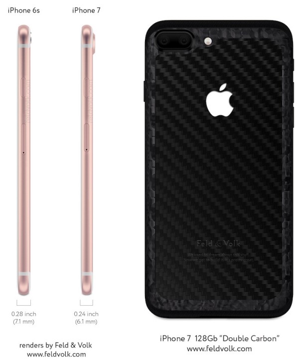 fv_iphone_7_render_side_carbon