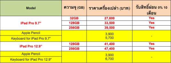 AIS-iPad-Pro-Price-1