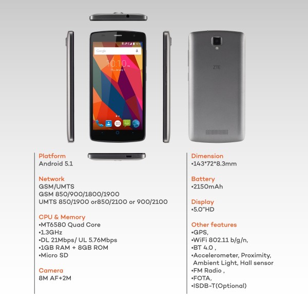 Exclusive-Launch-ZTE-Blade-L5-Plus