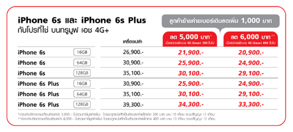 truemoveh-iPhone6s-iPhone6sPlus