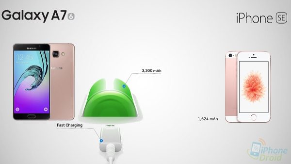 Galaxy A7 (2016) vs iPhone SE Battery