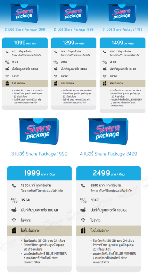 dtac share packages
